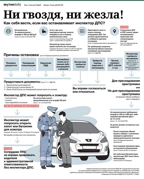 Возможные проблемы без записи в ГАИ