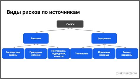 Возможные проблемы и риски при хоронении двух гробов