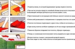 Возможные проблемы при наклеивании обоев на потолок и их решение