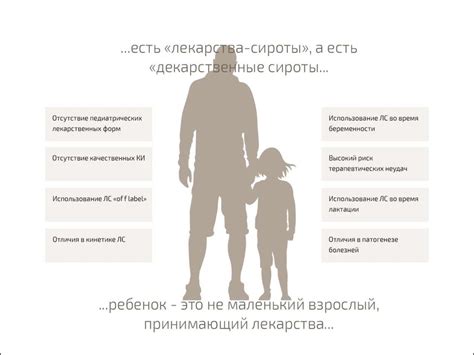 Возрастные ограничения для добровольцев