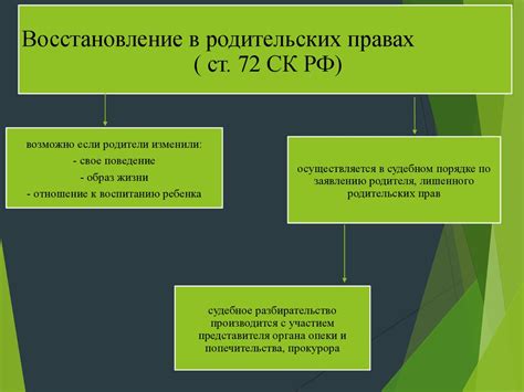 Восстановление родительских прав: возможно ли вернуться в свои права?