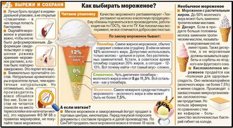 Вред мороженого при гэрб