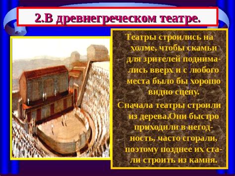 Время и года представлений в древнегреческом театре