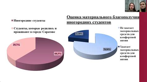 Второй шаг: Влияние социального и экономического статуса