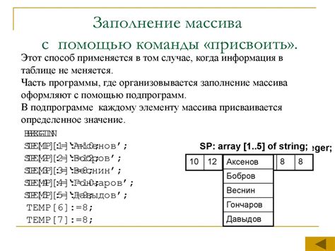 Второй шаг: заполнение главного массива подмассивами