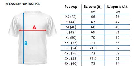 Выбор и подготовка футболки