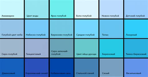 Выбор красителей для создания голубых оттенков