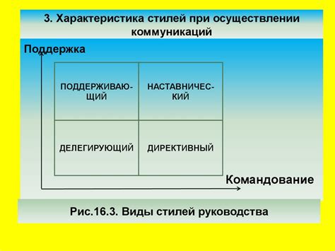 Выбор оптимальных материалов для коммуникаций