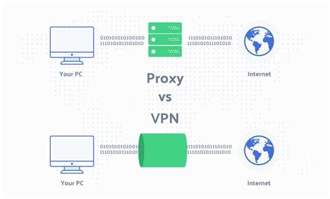 Выбор подходящего VPN-приложения