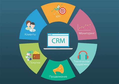 Выбор подходящей CRM-системы