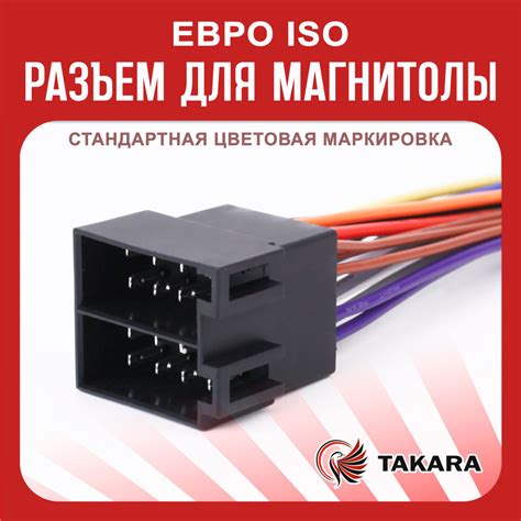 Выбор подходящих настроек для магнитолы