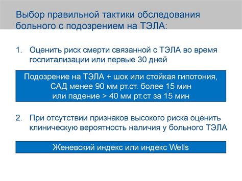 Выбор правильной тактики