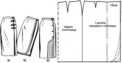 Выкройка и закрепление краев