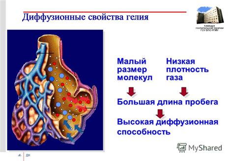 Высокая антипригарная способность тефлона