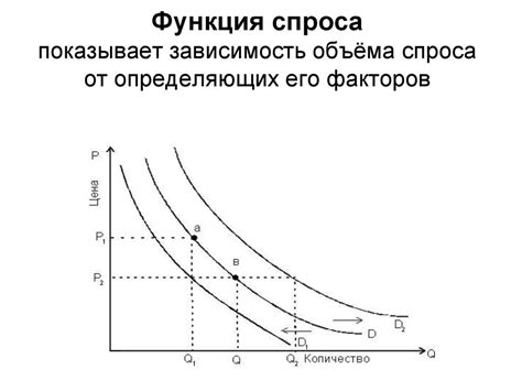 Высокое спрос на неон в современности