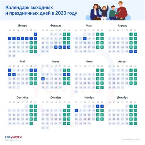 Выходные дни в отпуске: оптимальное использование