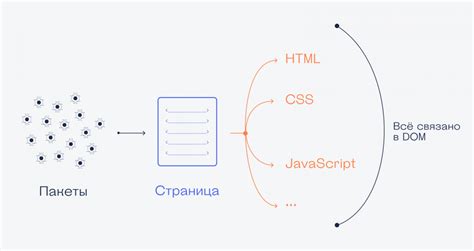 В адресной строке браузера найдите цифровой код после слова "id" - это и будет id страницы