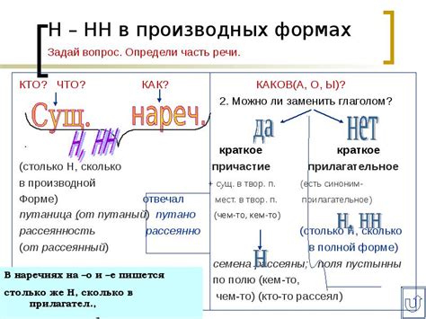 В производных формах слова