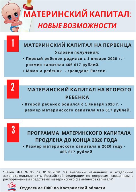 Где обратиться за помощью при поиске реквизитов госсертификата на материнский капитал в Свердловской области