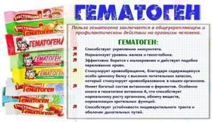 Гематоген при похудении: миф или реальность?