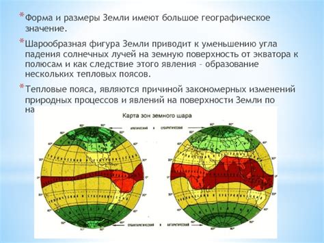 Географическое значение