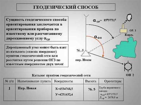 Геодезический способ