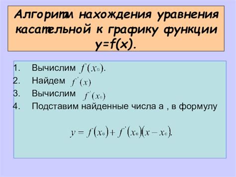 Геометрический алгоритм нахождения касательной