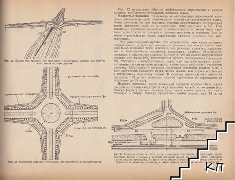 Городская планировка и архитектура