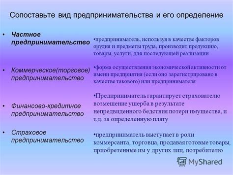 Государственные служащие и частное предпринимательство