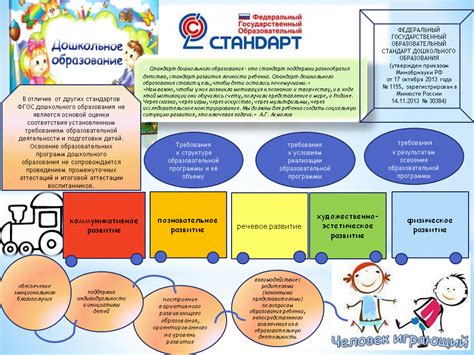 Государственные стандарты