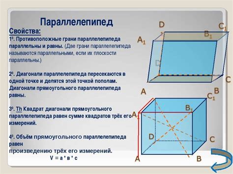 Грани параллелепипеда: основные понятия