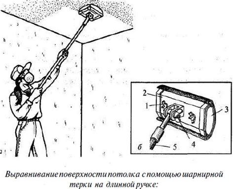 Грунтовка: важный этап работы