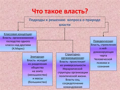 Групповые динамики: стремление к групповому решению и власти