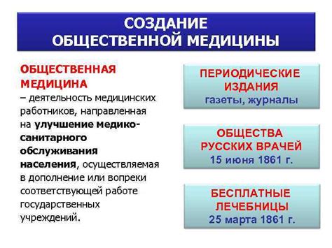 Дата становления национальной медицины в России