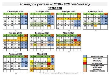 Даты каникул в школе весной 2022