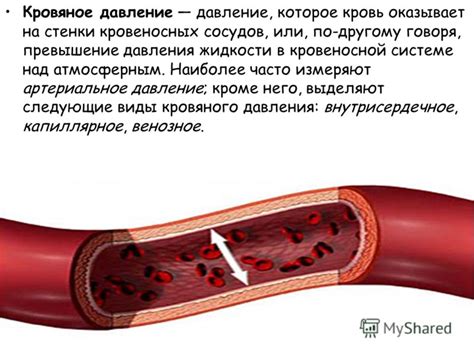 Действие полисорб на кровяное давление