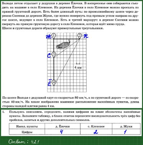 Декорирование и настройка деревни цифрами