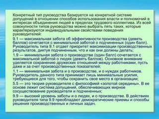 Демонстрация заботы о подчиненных