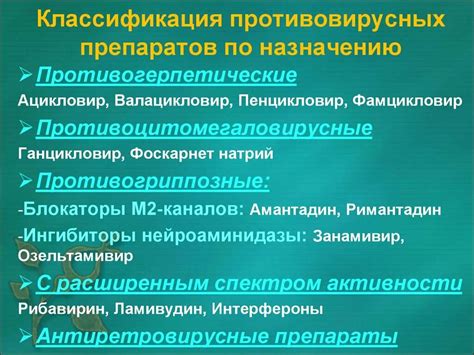 Длительность действия противовирусных препаратов при повышенной температуре