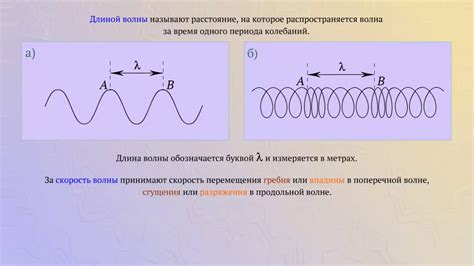 Длительность и скорость отображения