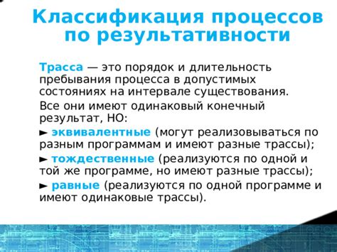 Длительность пребывания