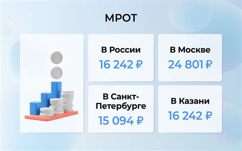 Дни, когда приходит зарплата в ВТБ