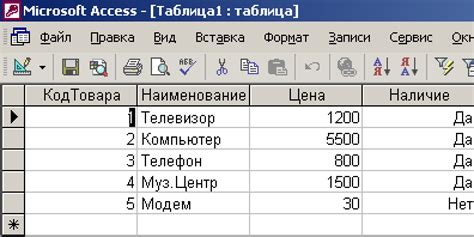 Добавление новых полей в таблицу атрибутов