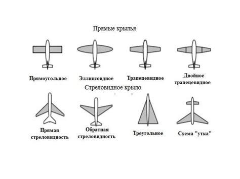 Добавьте детали на крылья