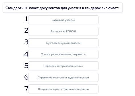 Документы, необходимые для участия в заседании