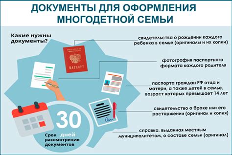 Документы для оформления многодетной выплаты