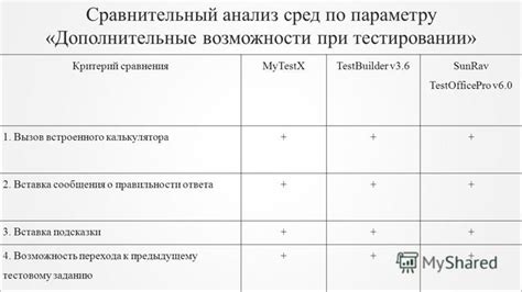 Дополнительные возможности для сравнения и нахождения разницы