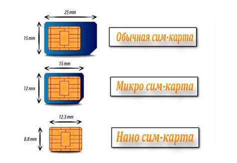 Доставание симки из включенного телефона: как это сделать безопасно?