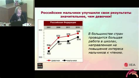 Достижения российских венерологов в международном масштабе