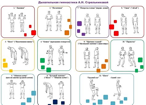 Дыхательная гимнастика и расслабление